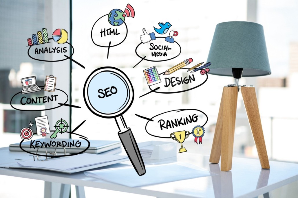 Google Ads (PPC) Services