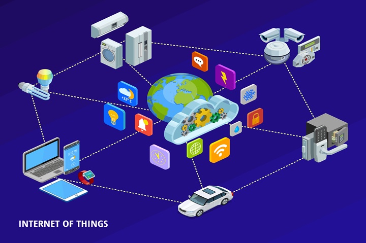AI IoT Project 2