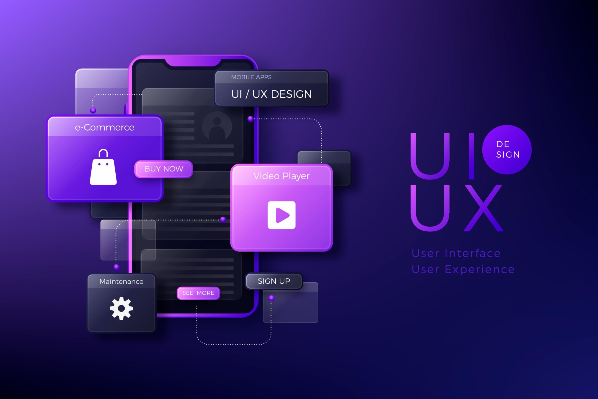 UI/UX Design Services